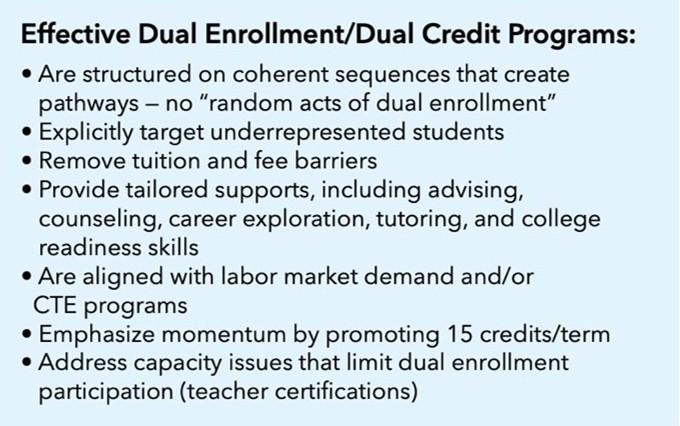 Dual Credit Programs